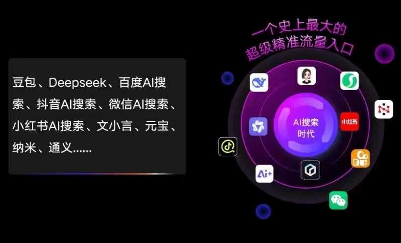 弋阳县AI智能推广新玩法，抢占搜索时代免费精准客源