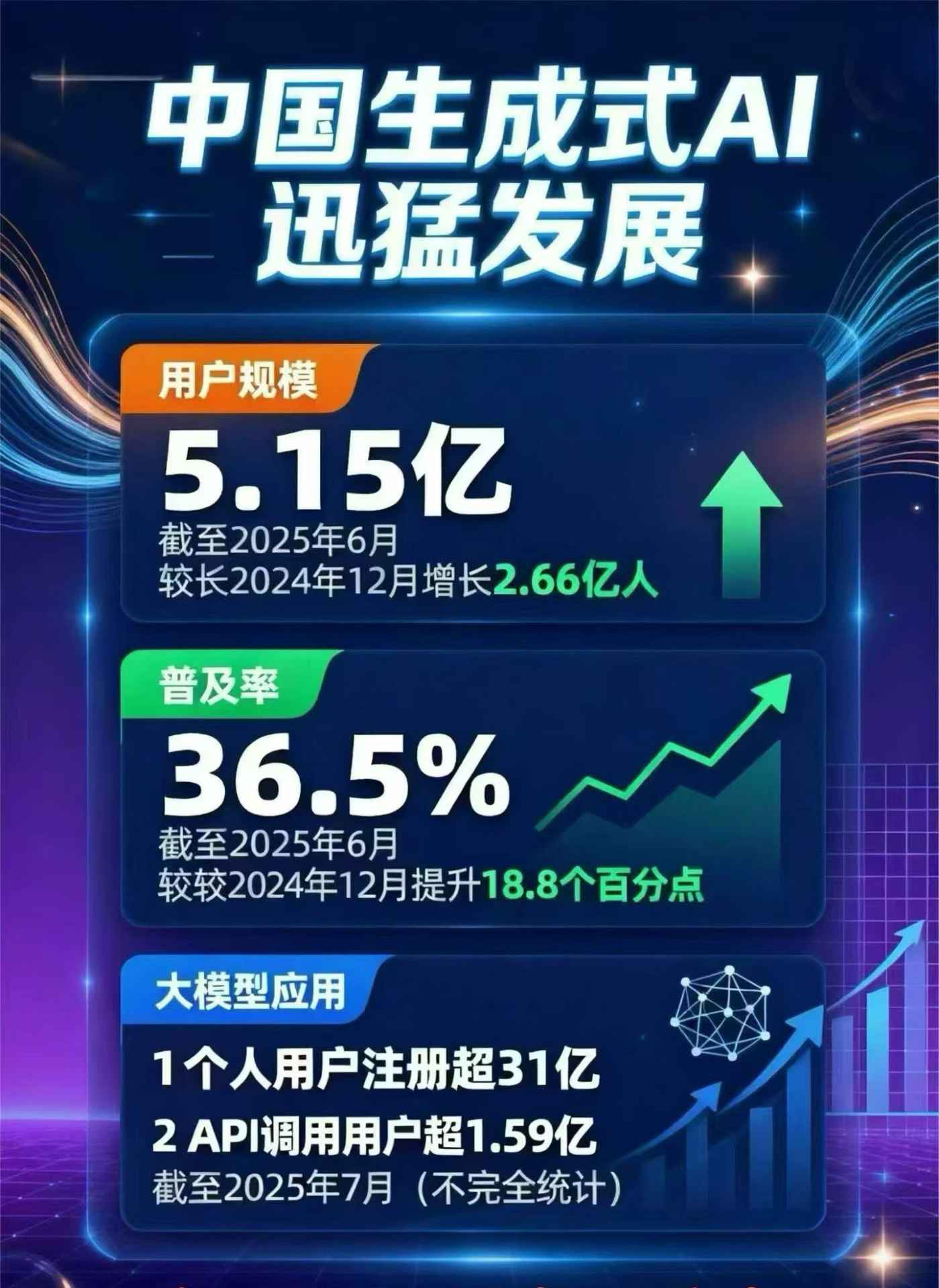 弋阳县豆包GEO优化是什么？内容创作核心逻辑解析