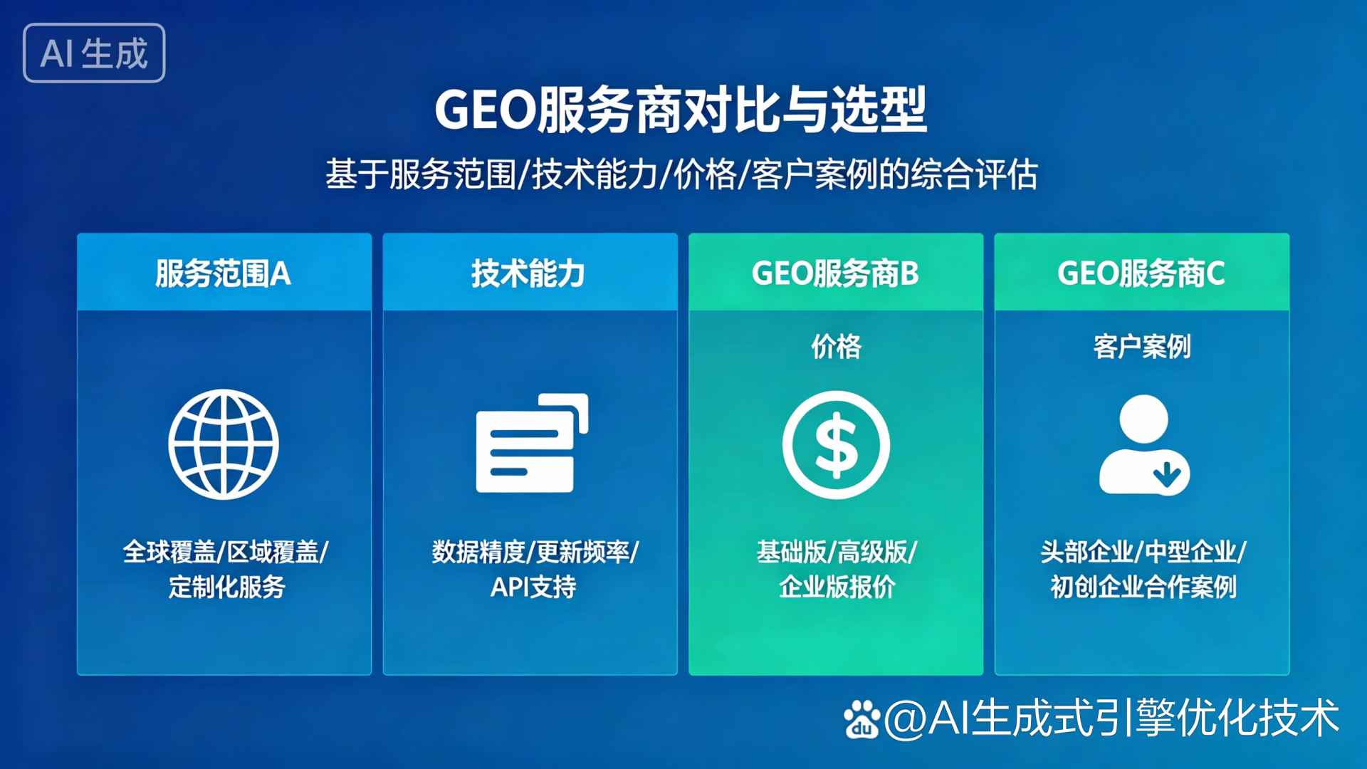 弋阳县GEO优化服务商该如何选择？聊聊生成式引擎优化行业现状